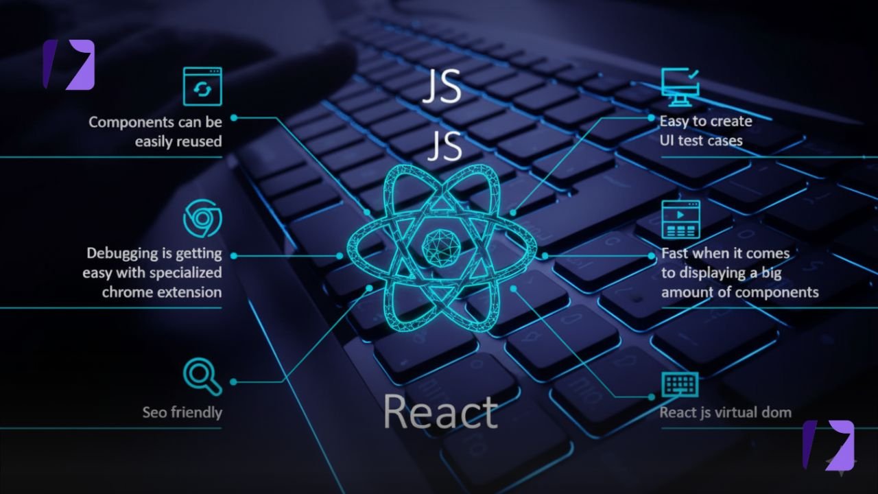 React.js Development Services