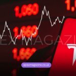 TSLA Stock Split Apex Magazine