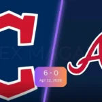 Cleveland Guardians vs Atlanta Braves Match Player Stats