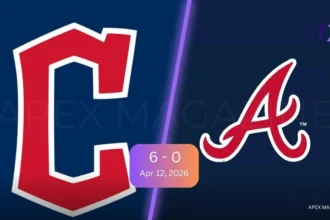 Cleveland Guardians vs Atlanta Braves Match Player Stats