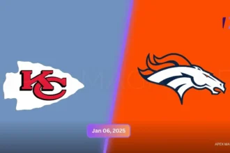 Denver Broncos vs Kansas City Chiefs Match Player Stats