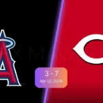 Los Angeles Angels vs Cincinnati Reds Match Player Stats