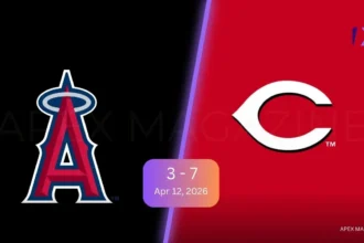 Los Angeles Angels vs Cincinnati Reds Match Player Stats