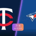 Minnesota Twins vs Toronto Blue Jays Player Match Stats