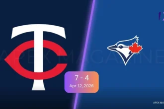 Minnesota Twins vs Toronto Blue Jays Player Match Stats