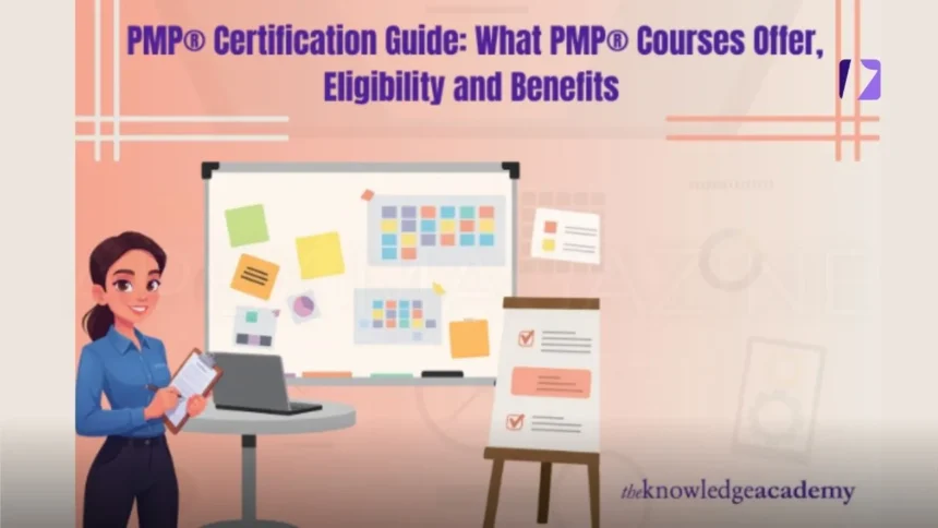 PMP Certification Guide