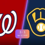Washington Nationals vs Milwaukee Brewers Match Player Stats