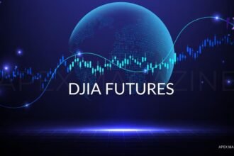 DJIA Futures