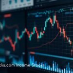 5StarsStocks.com Income Stocks