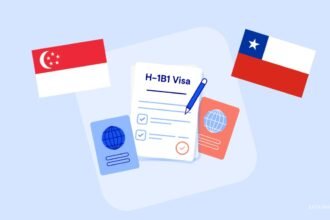 H-1B1 Visa