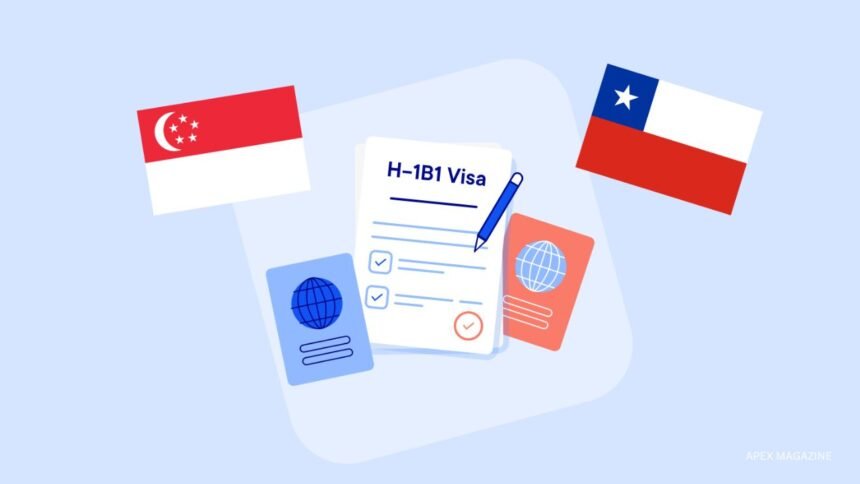 H-1B1 Visa