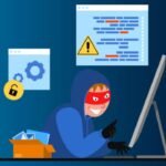 Malicious Content