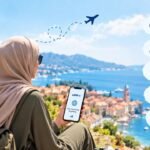 Travel Plan